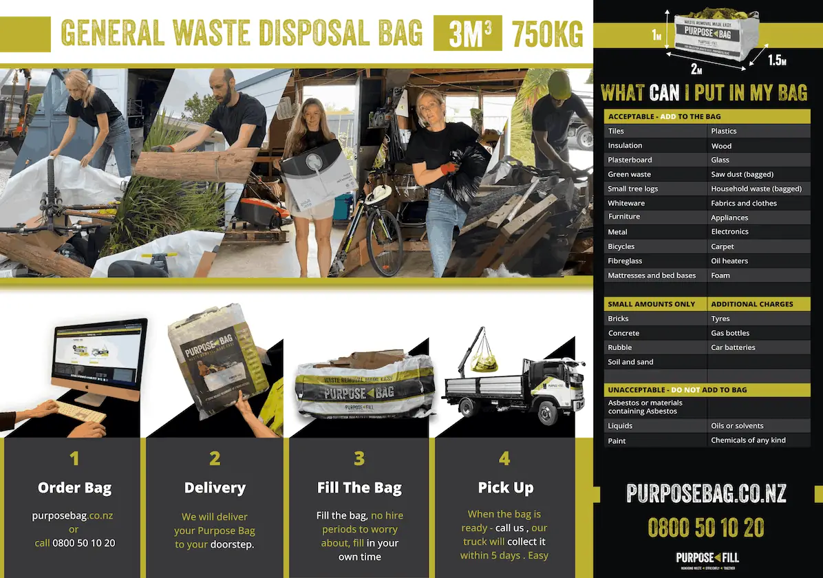 Skip Bag & Collection - Image 3